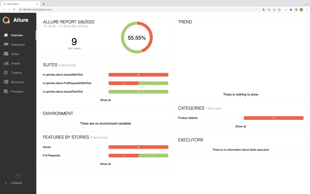 First report