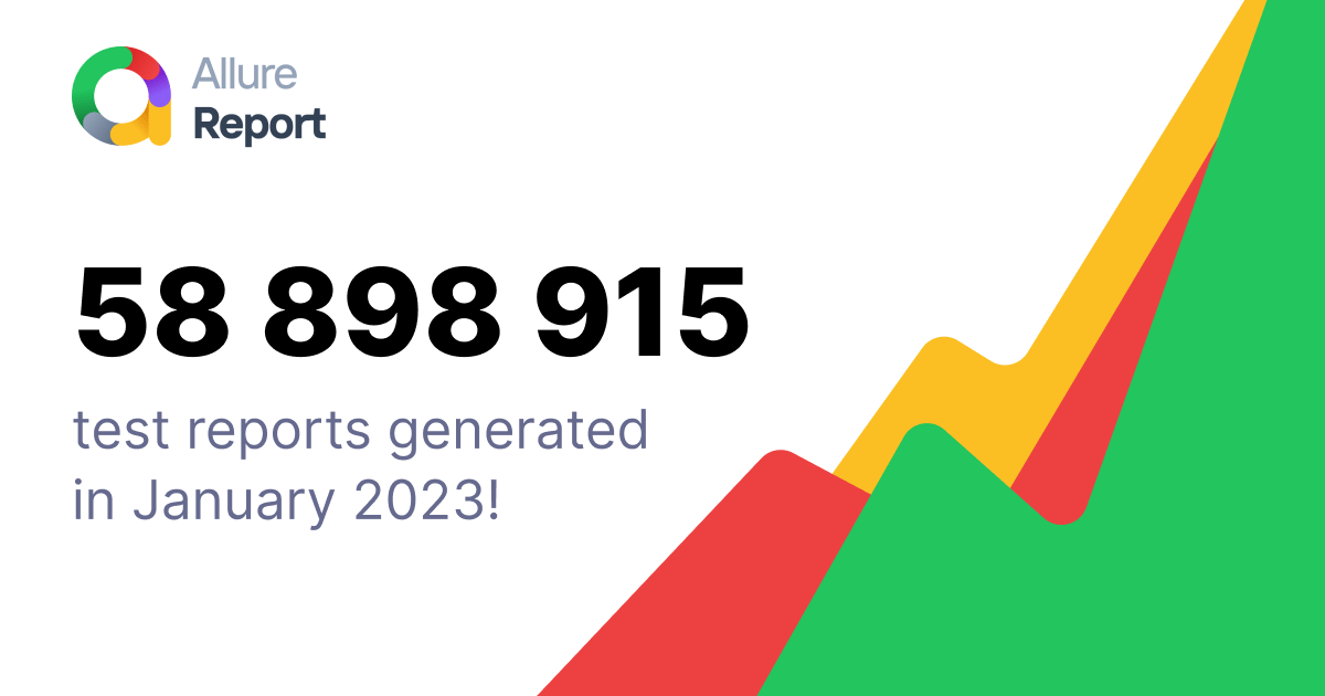 Allure Report in January 2023: 59 million reports and counting!